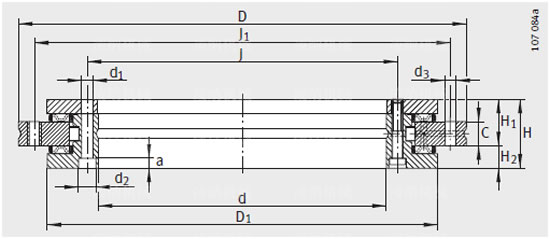 YRT轉臺軸承參數2